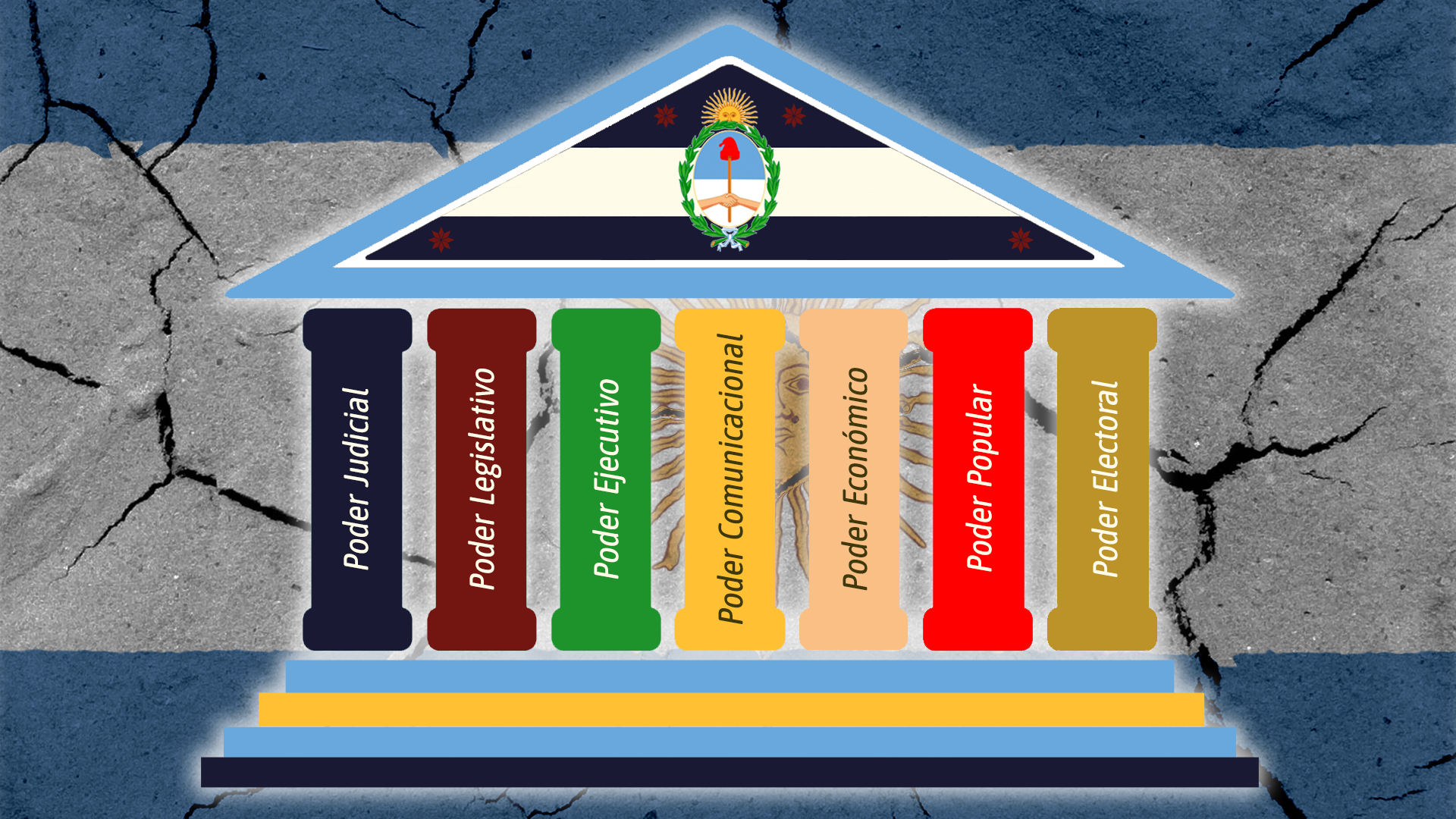 ¿Es ciencia ficción animarnos a pensar otra arquitectura institucional?