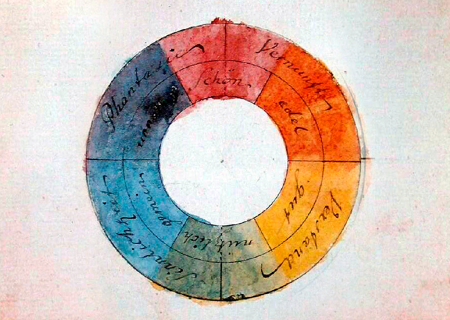 ¿Por qué el negro es negro? Una interpretación peronista, marxista y gramsciana del color